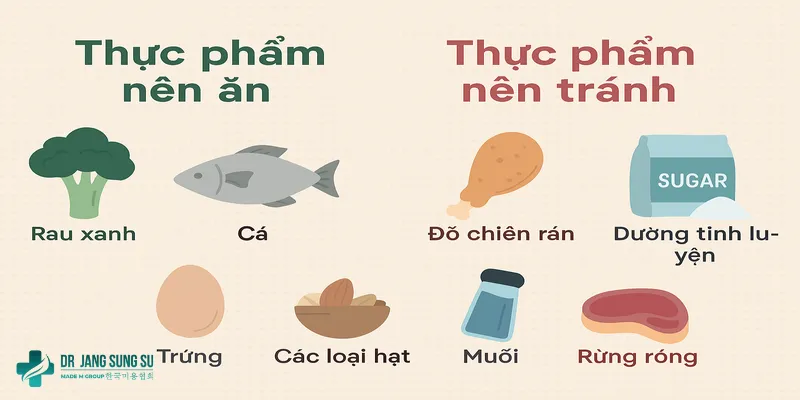 Thực phẩm nên có trong khẩu phần hằng ngày